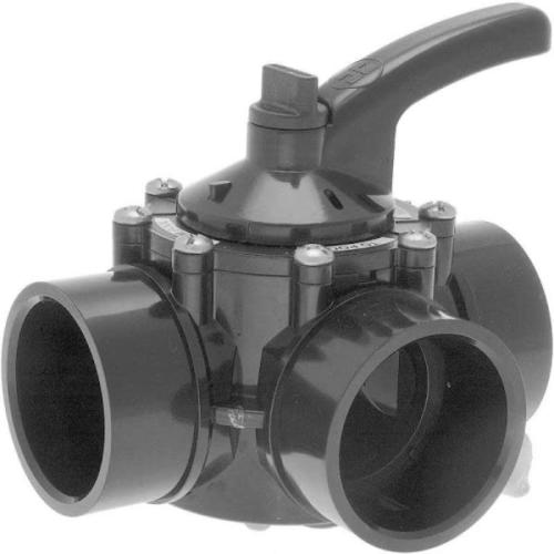 PVC 3 Port Diverter Valves