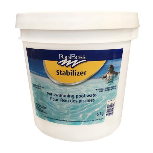 CAPO Stabilizer - Cyanuric Acid 6 KG