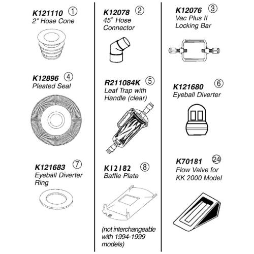 Pentair - Cleaner Parts - Kreepy Krauly Cleaner Hose & Accessories (1993 & Earlier)