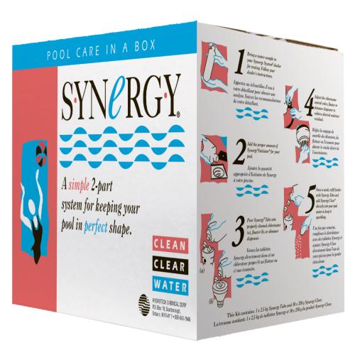 Spa Synergy Kit 