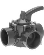 PVC 1.5" & 2" Combo 3 Way Valve Black